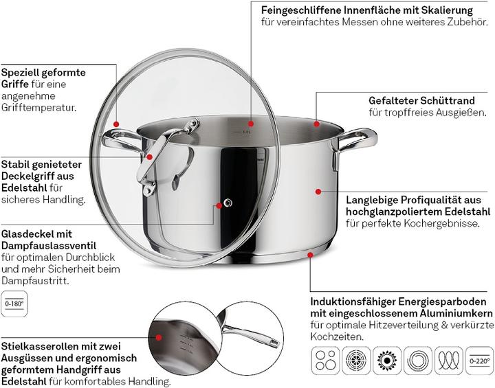 Immagine prodotto Kela Flavoria (Pentola, Acciaio inossidabile)