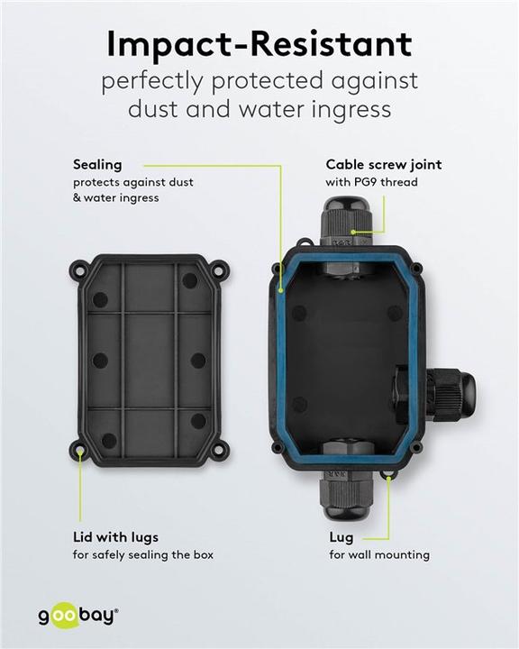 Actual product image Goobay Verbinderbox