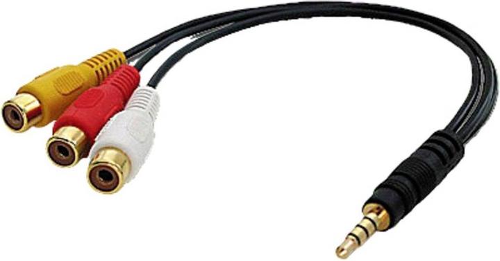 Lindy Composite Video — Composite Video (Video Switch)