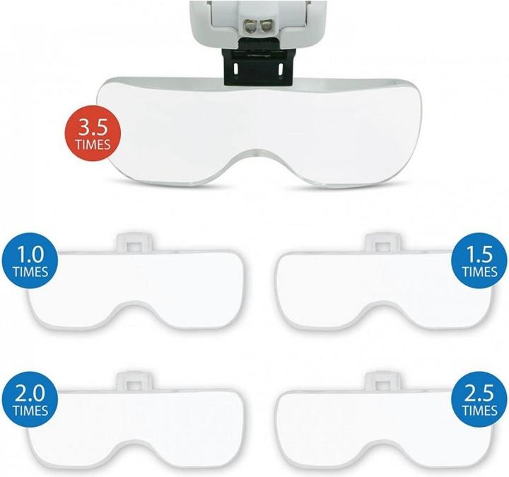 Image du produit Velamp Lunettes LED avec loupe