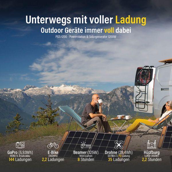 Produktbild Fantec PGS-1200 (1110 Wh, 14 kg)