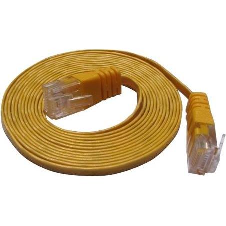 Wirewin Netzwerkkabel (CAT6, 2 m), Netzwerkkabel