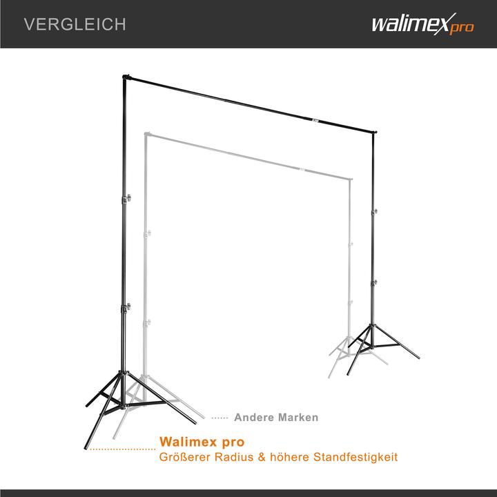 Produktbild Walimex Teleskop Hintergrundsystem 2.25-4m (400 cm, 256 cm)
