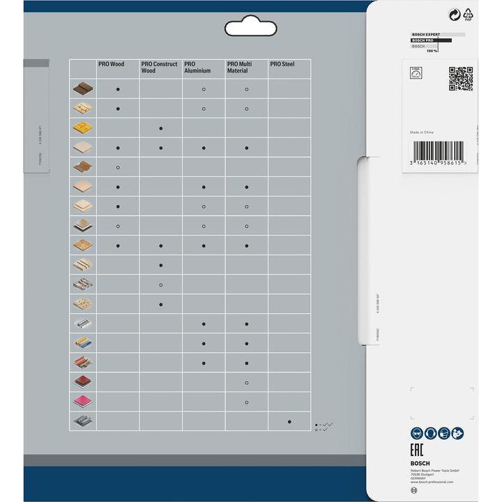 Produktbild Bosch Professional Zubehör PRO Wood cordless Kreissägeblatt, 254 x 2,2 x 30 mm