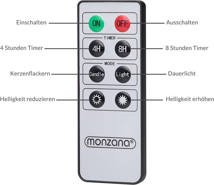 Actual product image Monzana Christmas tree candles (1 x)