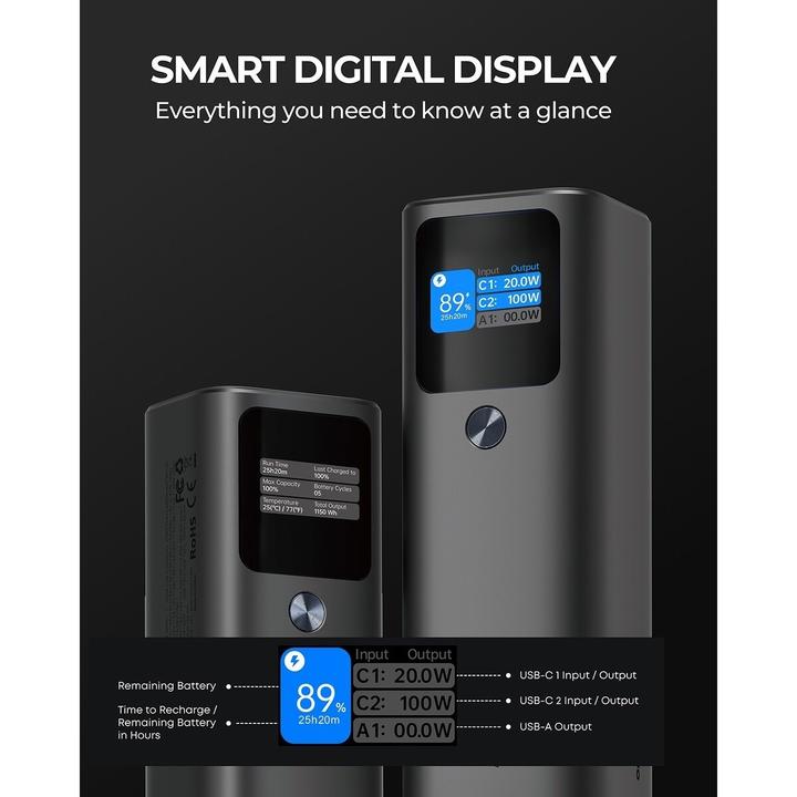 Productafbeelding Aukey Sprint X (27600 mAh, 140 W, 99.36 Wh)