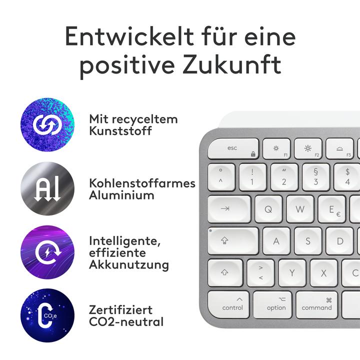 Produktbild Logitech MX Keys S for Mac (DE, Kabellos)