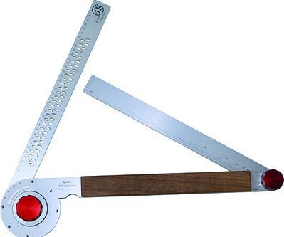 Koller Angular oblique measure