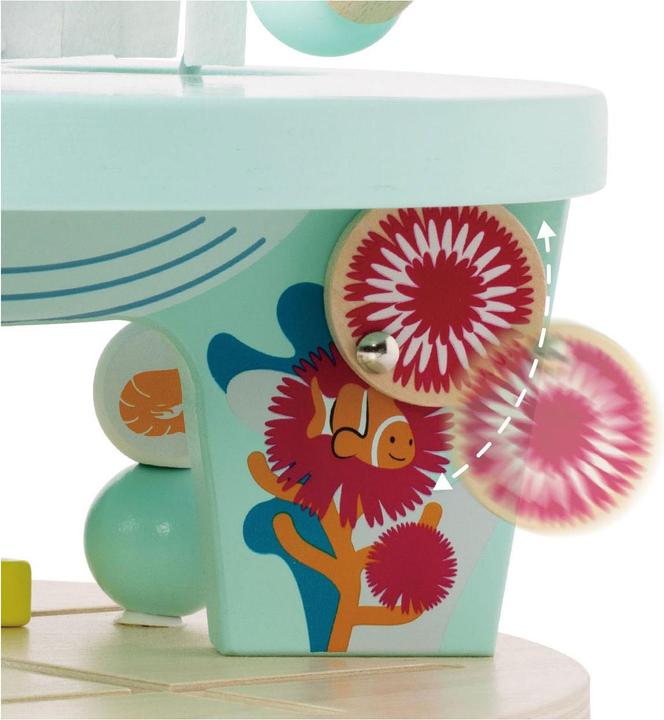 Image du produit Konjac Sponge Spirale motorisée en bois Monde sous-marin