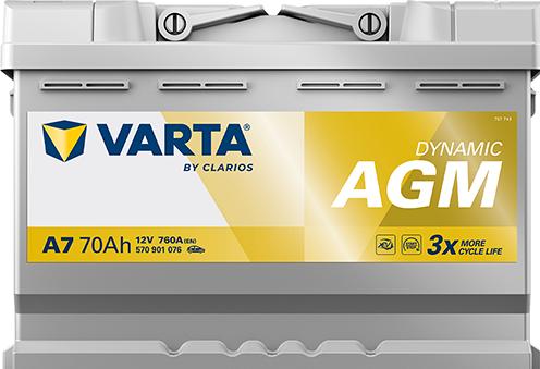 Actual product image Varta AGM3 12V 70 AH 760EN (A) (12 V, 70 Ah, 760 A)