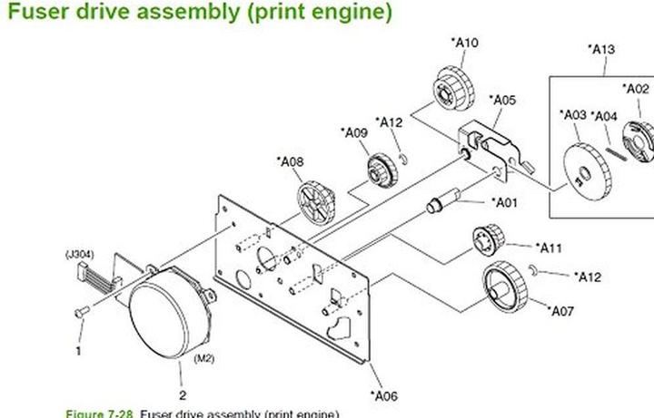 Actual product image HP Kit for fuser unit