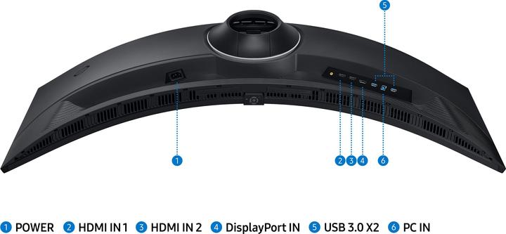 Image du produit Samsung Odyssey G9 G95C (5120 x 1440 pixels, 49")