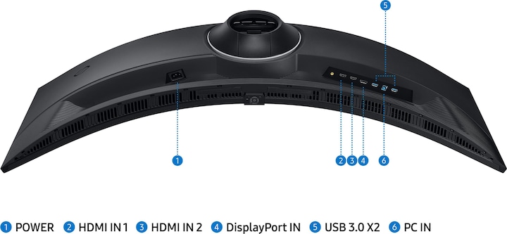 Produktbild Samsung Odyssey G9 G95C (5120 x 1440 Pixel, 49")