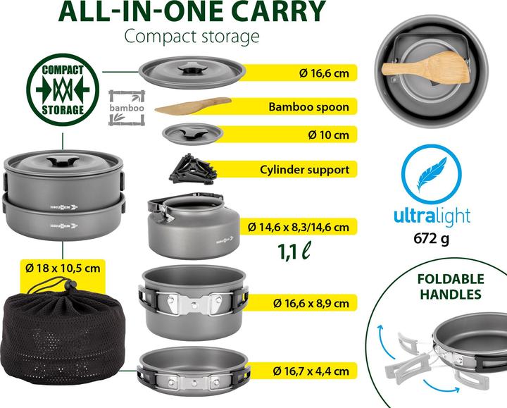 Image du produit Brunner Packpot Ultralite 16