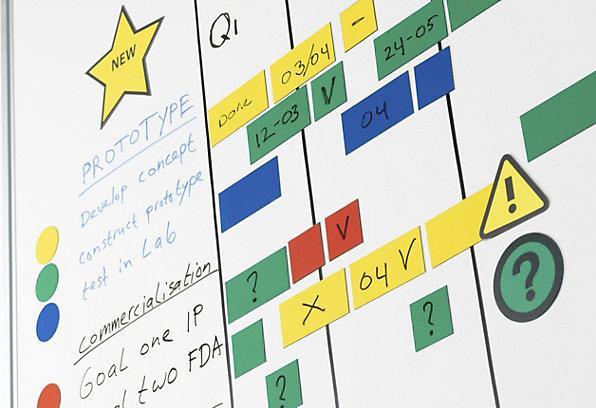 Immagine prodotto smiT Simbolo magnetico ATTENZIONE, alt. x largh. 35 x 40 mm, conf. da 20 pz., giallo