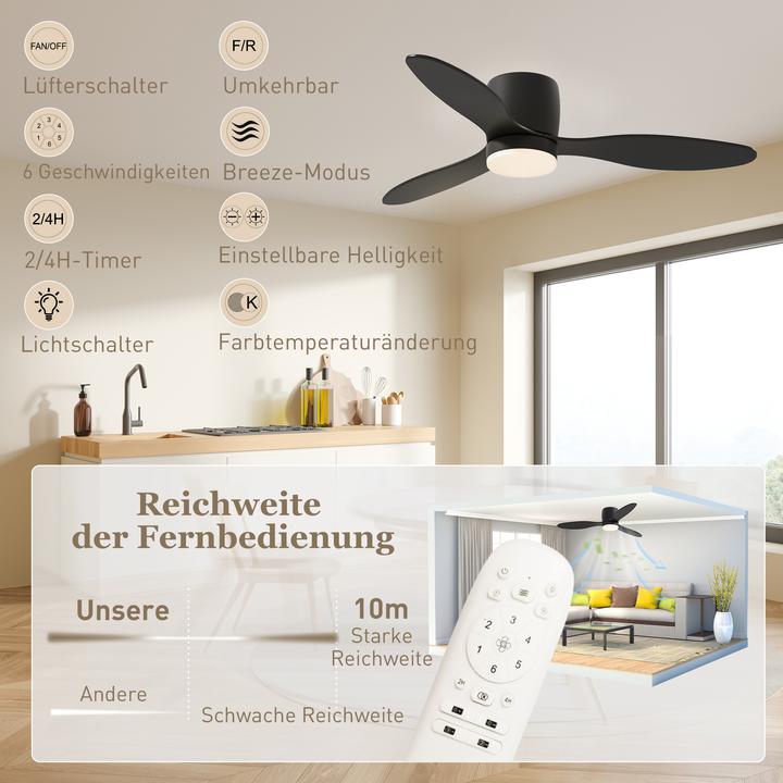 Immagine prodotto Homcom Deckenventilator mit Beleuchtung Kunststoff Schwarz (50 dB)