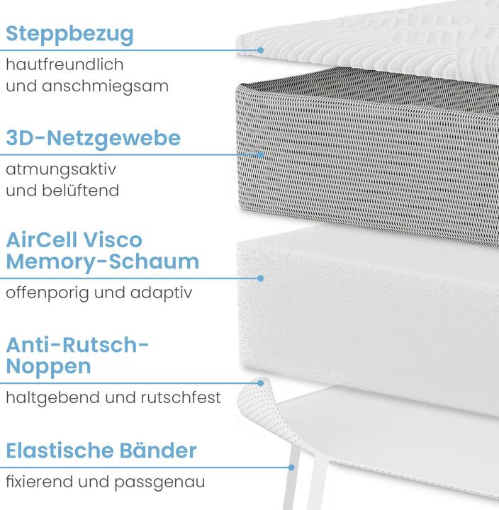 Produktbild Eloneo Visco Topper Matratzenauflage (160 x 200 cm)