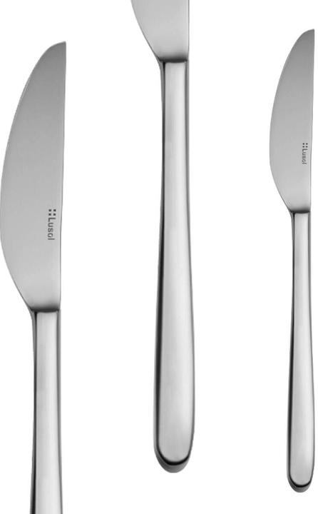 Produktbild Basic Alpha