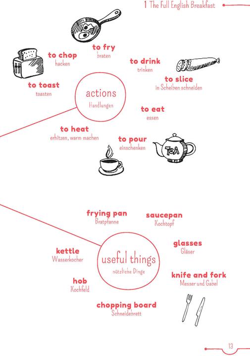 Actual product image 5-Minuten-Lektüren Englisch A1 - Summer Holidays (German, English, Butler, Dominic, 2019)