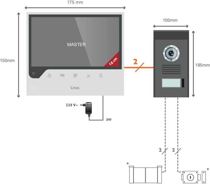 Produktbild Extel IP-Video-Türsprechanlage (WLAN)