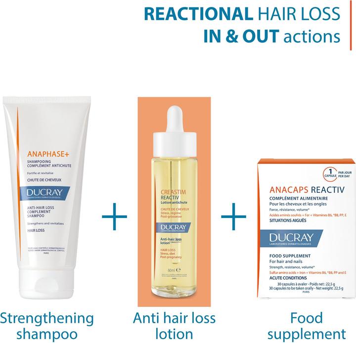 Actual product image Ducray Creastim Reactiv (60 ml)