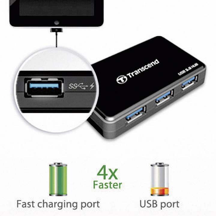 Image du produit Transcend TC - Hub 4 ports USB 3.0 (Micro USB, 4 ports)