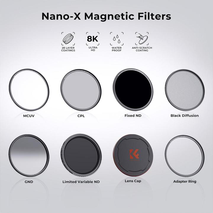 Produktbild K&F Concept 55MM Magnetic MCUV Filter with Magnetic Metal Cap, Green Coated (Nano X Series) (Magnet Filterhalter, 55 mm)