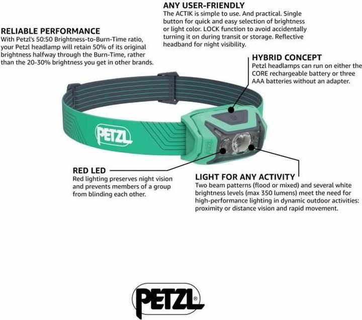 Image du produit Petzl Actik (450 lm)