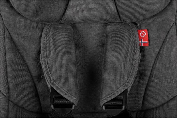 Actual product image hamax Baby insert