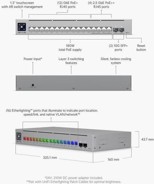 Produktbild Ubiquiti Pro Max 16 PoE Managed Switch 2x 10G SFP+, 4x 2.5GbE (PoE++), 12x 1GbE (PoE+) (18 Ports)