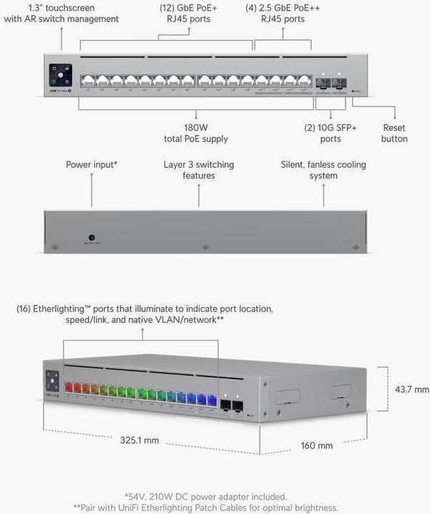 Actual product image Ubiquiti Pro Max 16 PoE Managed Switch 2x 10G SFP+, 4x 2.5GbE (PoE++), 12x 1GbE (PoE+) (18 Ports)