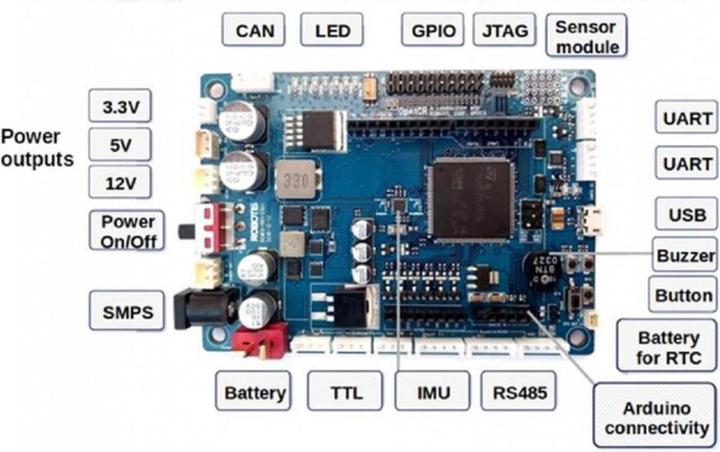 Produktbild Robotis OpenCR1.0 Dynamixel Controller