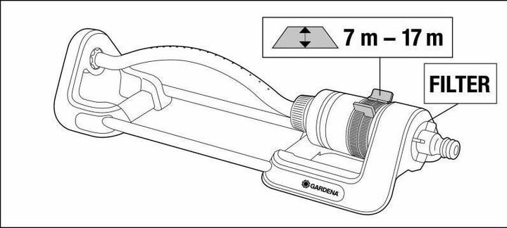 Actual product image Gardena Aqua S (Square sprinkler)
