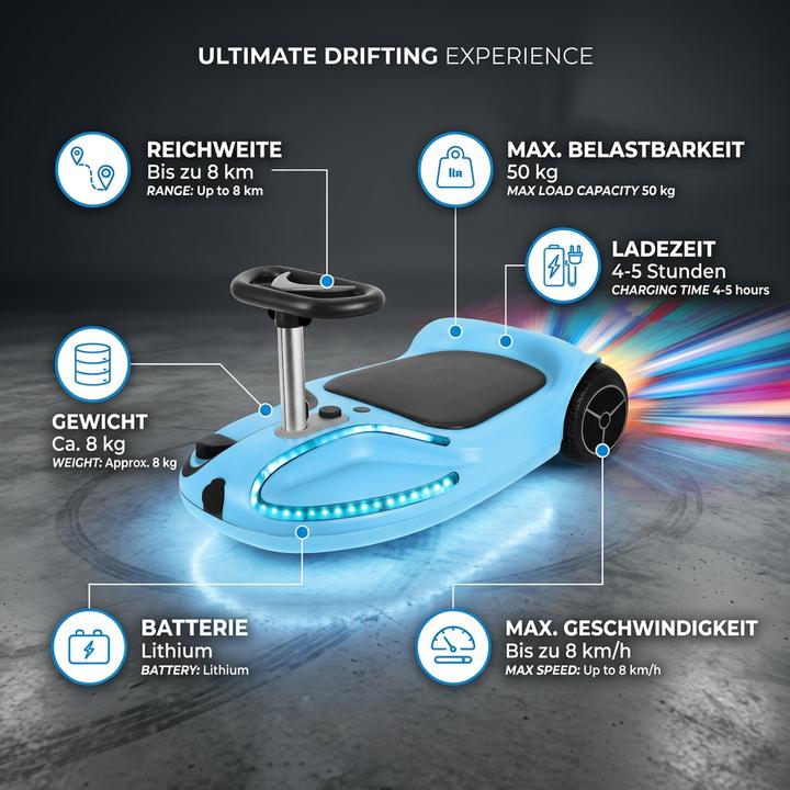 Actual product image CHIC Flow Glide Gokart Hell