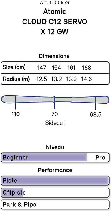 Produktbild Atomic Cloud C12 Servo Damen Ski Set 21/22 (147 cm)