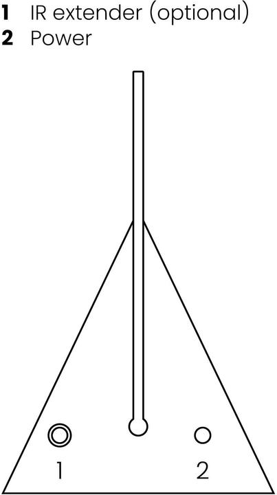 Actual product image Marmitek Powermid XL (Remote control)