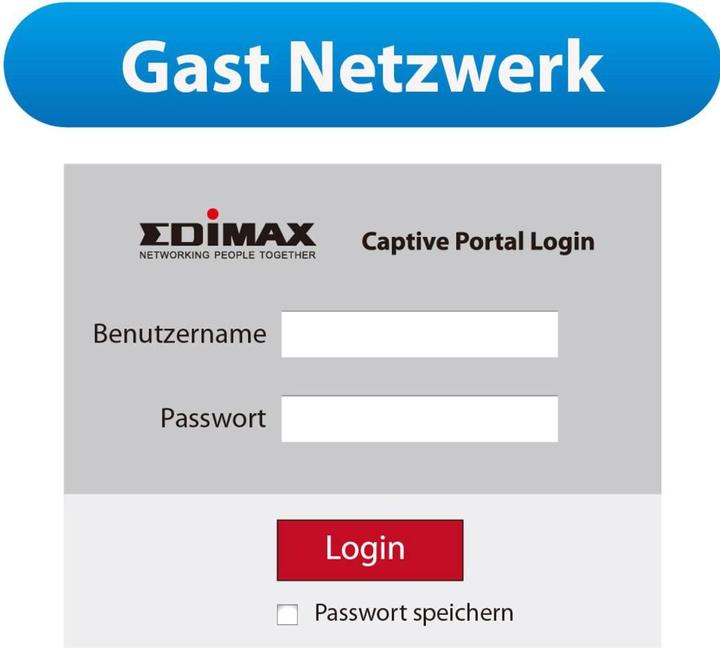 Actual product image Edimax Pro CAP1300: Managed PoE Access Point (866 Mbit/s)