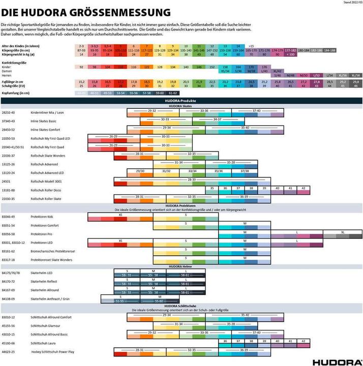 Produktbild Hudora Protektoren-Set (XS, Knieschoner, Ellbogenschoner, 4 Stück)