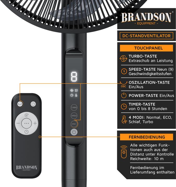 Immagine prodotto Brandson Oszillation (49 dB)
