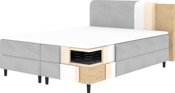 Produktbild ELTAP Cortiko (140 x 200 cm)