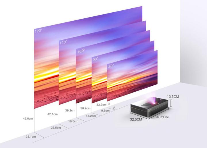 Produktbild CHiQ V8S (4K, 2500 lm, 0.21:1)