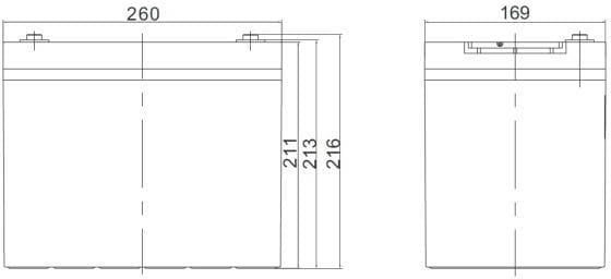 Immagine prodotto Ritar Batterie AGM RA12-75D (12 V, 75 Ah)