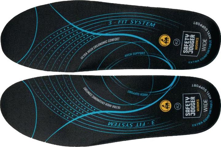 Safety Jogger Insole SJ3FITW