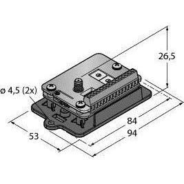 Turck Sistema radio, Router