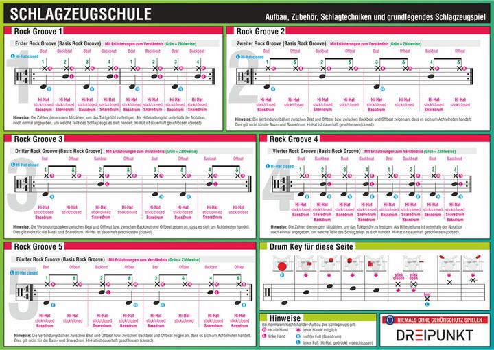 Actual product image Schulze:Drum school (German)