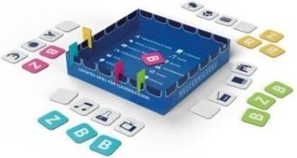 Actual product image Bezzerwizzer Pocket (German)