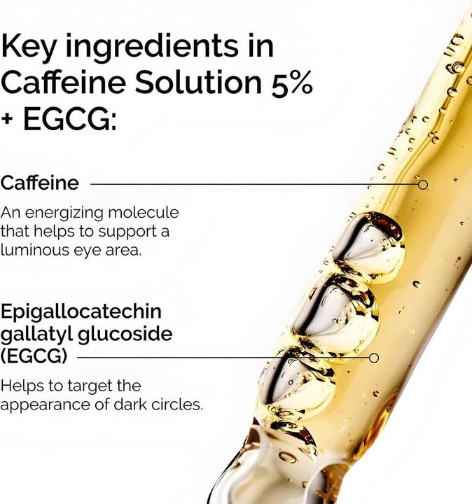 Image du produit The Ordinary Caffeine Solution 5% + EGCG (Soin des yeux Sérum, Jour + nuit, 30 ml)