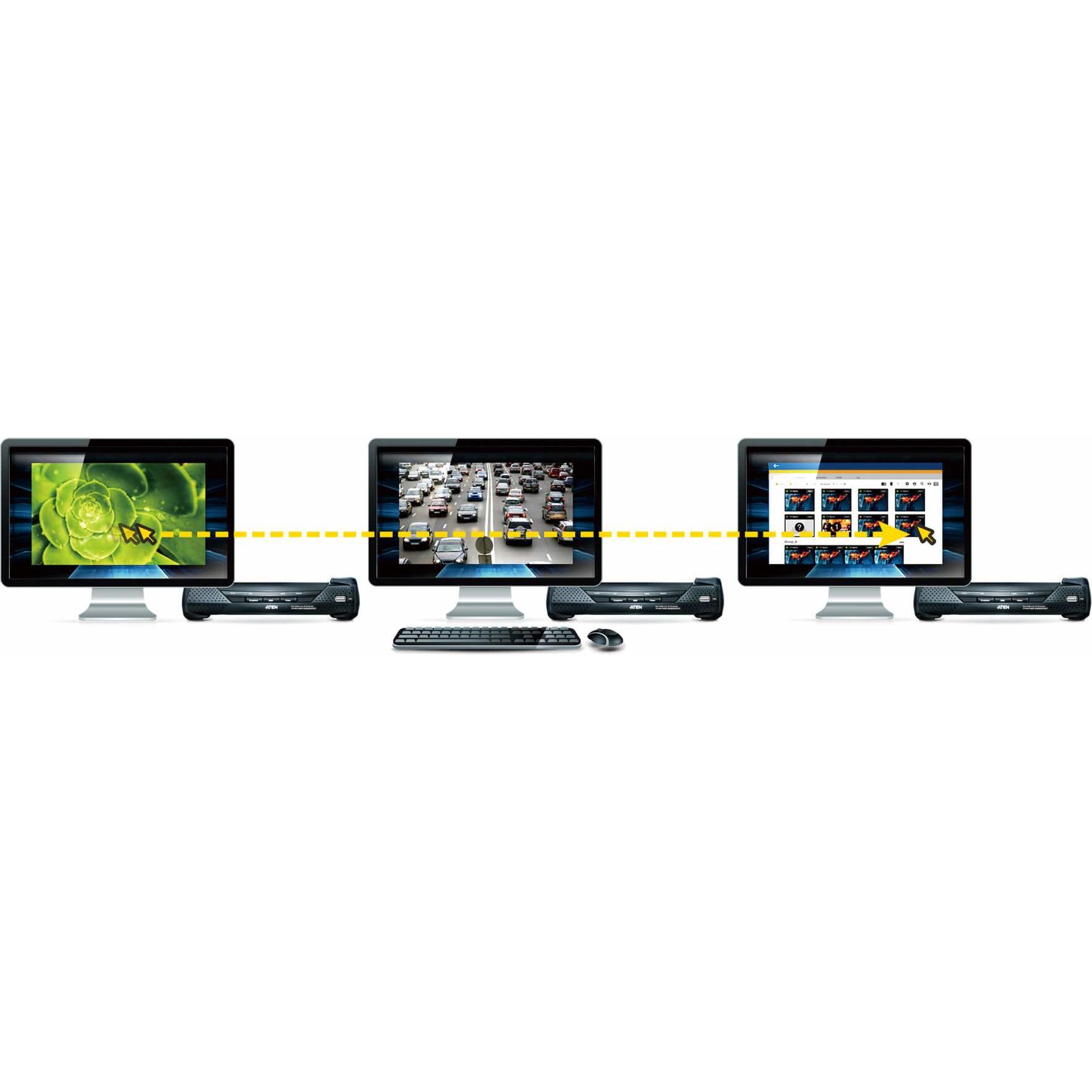 Thumbnail - Aten Management Software, KVM Switch