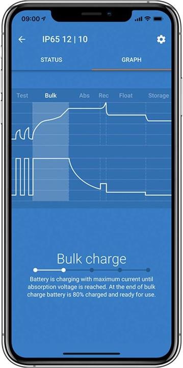 Productafbeelding Victron Energy Blauwe Smart IP65 24V 5A acculader met Bluetooth (24V, 13 A)