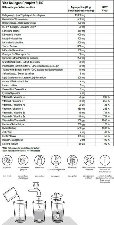 Nutritional values and ingredients Vita Collagen Complex Plus (20 pcs., Sachet, 500 g)